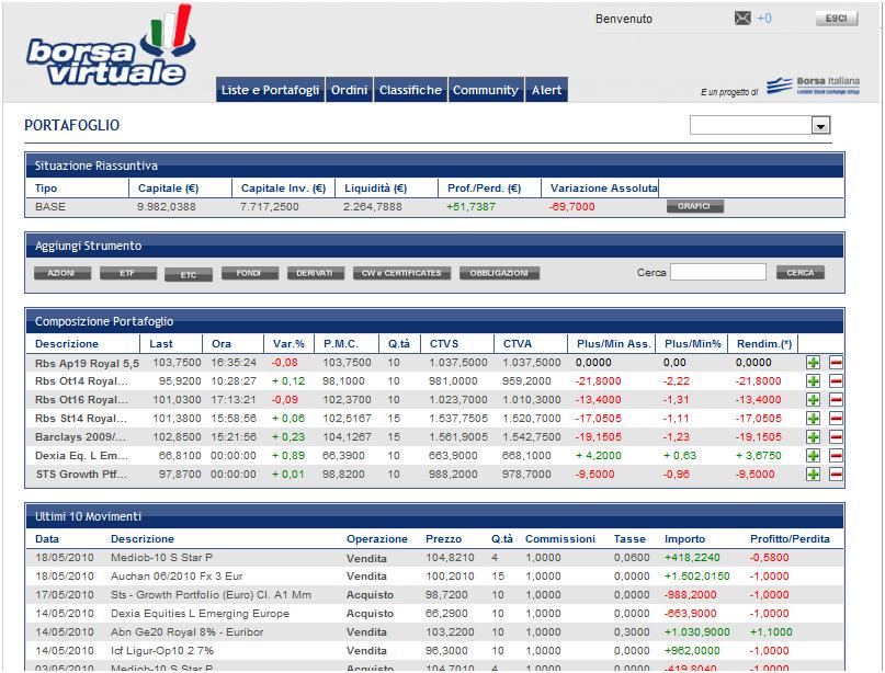 borsa virtuale accedi