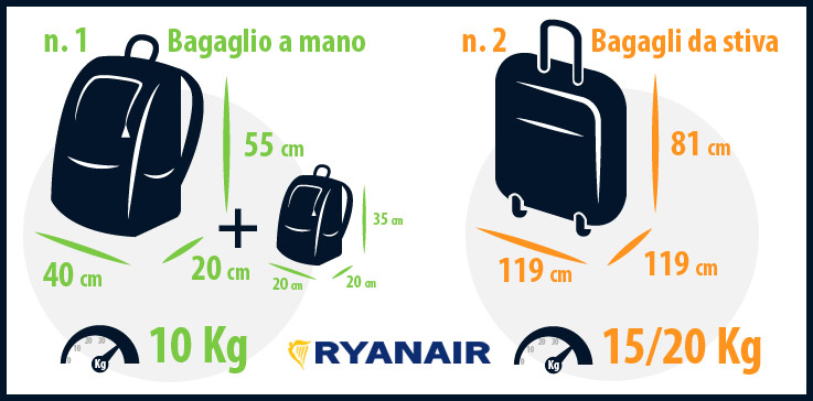 ryanair bagaglio a mano più borsa