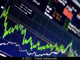 trend on line proiezioni di borsa