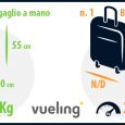 Vueling bagaglio a mano e borsa