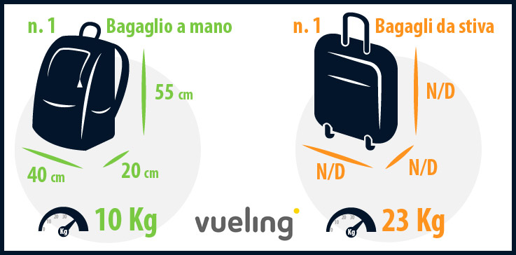 vueling bagaglio a mano e borsa