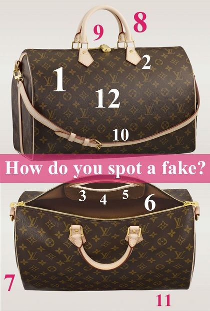 borse louis vuitton false