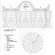 Borsetta uncinetto schema