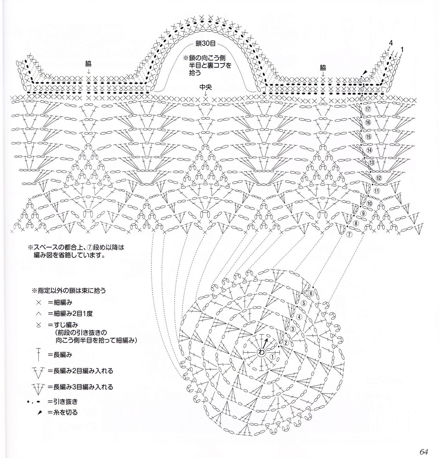 borsetta uncinetto schema