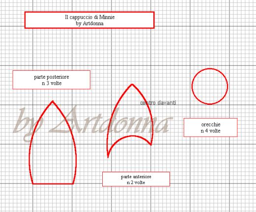 cartamodello minnie