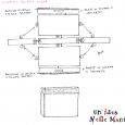 Schema modelli borse