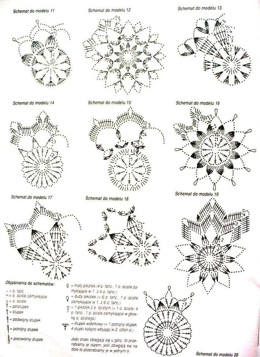 stella uncinetto schema